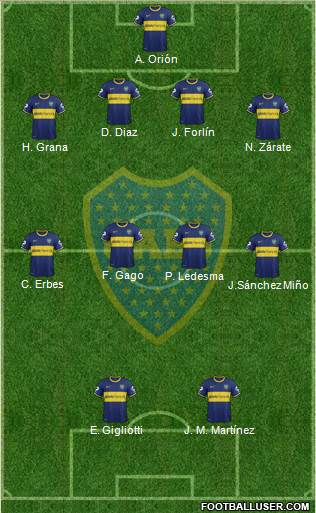 Boca Juniors Formation 2014