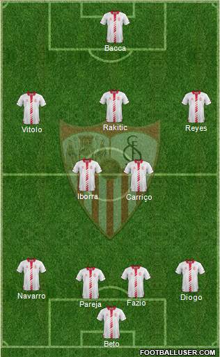 Sevilla F.C., S.A.D. Formation 2014