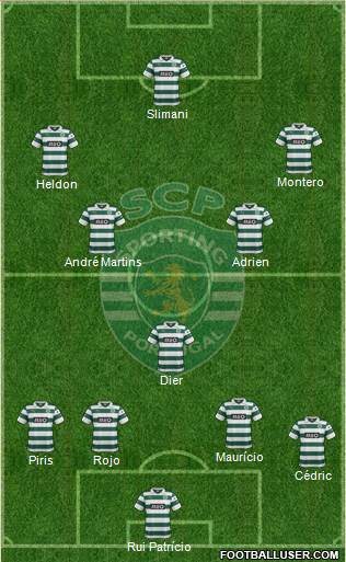 Sporting Clube de Portugal - SAD Formation 2014