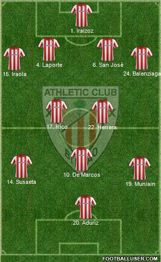 Athletic Club Formation 2014