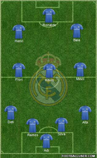 Real Madrid C.F. Formation 2014