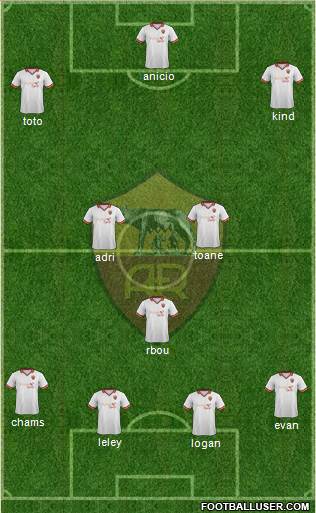 AS Roma Formation 2014