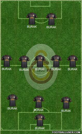 Galatasaray SK Formation 2014