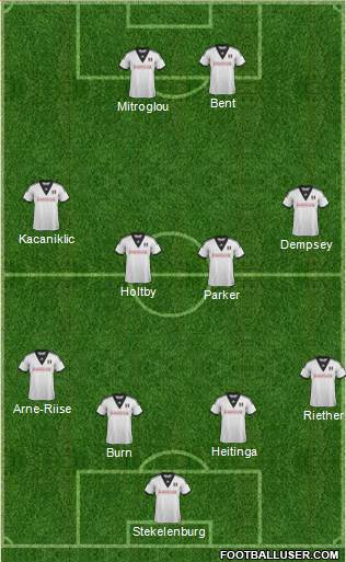 Fulham Formation 2014