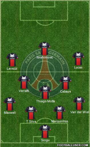 Paris Saint-Germain Formation 2014