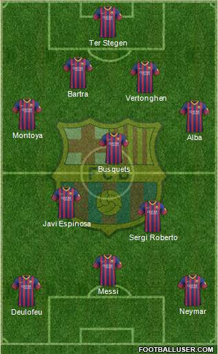 F.C. Barcelona Formation 2014