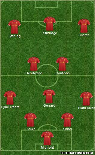 Liverpool Formation 2014