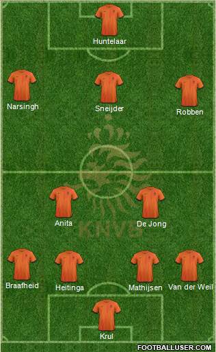 Holland Formation 2014