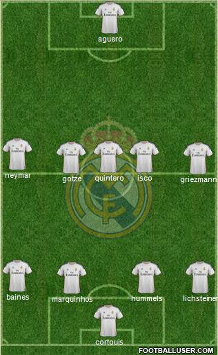 Real Madrid C.F. Formation 2014