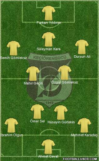 Keçiörengücü Formation 2014