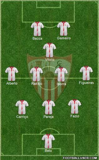 Sevilla F.C., S.A.D. Formation 2014