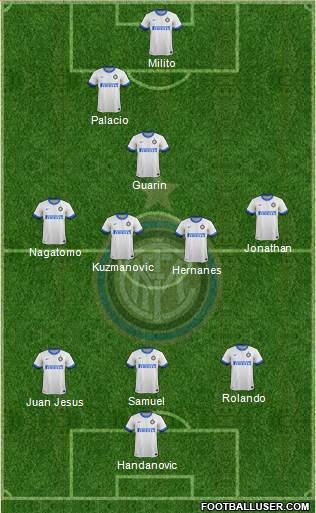 F.C. Internazionale Formation 2014