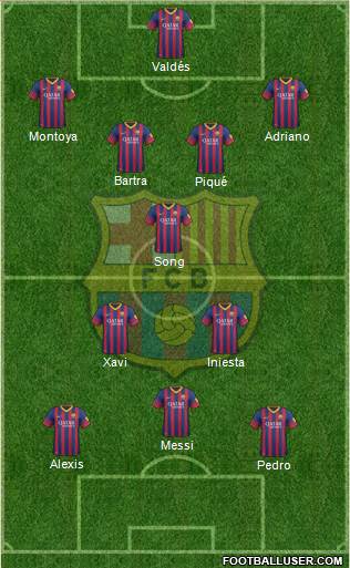 F.C. Barcelona Formation 2014