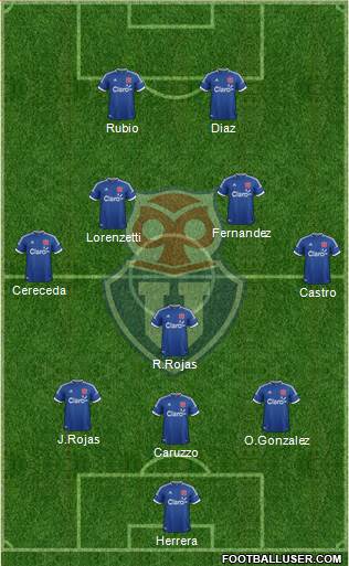 CF Universidad de Chile Formation 2014