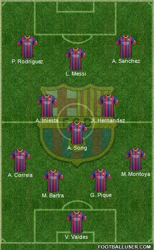 F.C. Barcelona Formation 2014