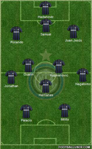 F.C. Internazionale Formation 2014