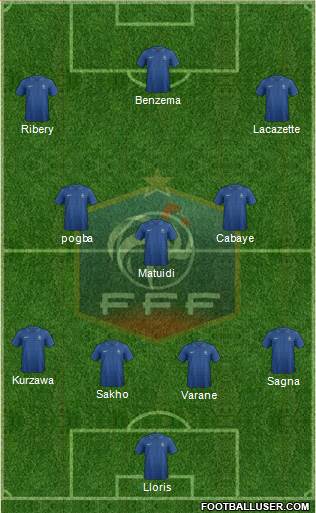 France Formation 2014