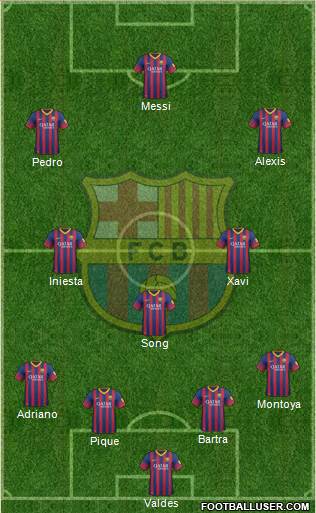 F.C. Barcelona Formation 2014