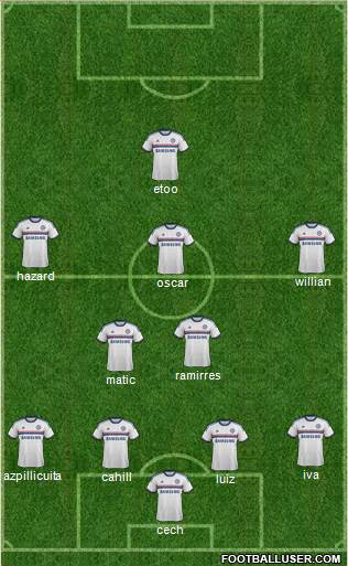 Chelsea Formation 2014