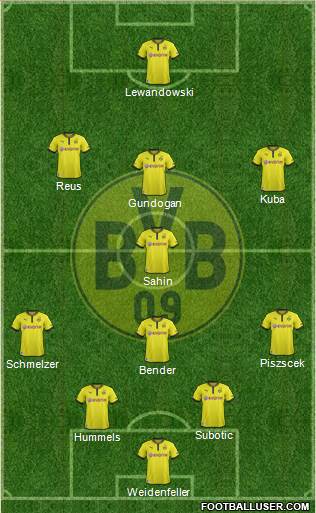 Borussia Dortmund Formation 2014