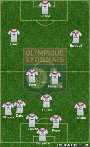Olympique Lyonnais Formation 2014