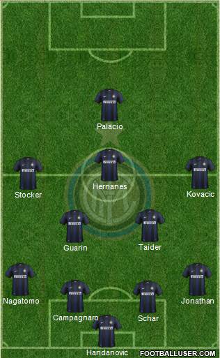 F.C. Internazionale Formation 2014