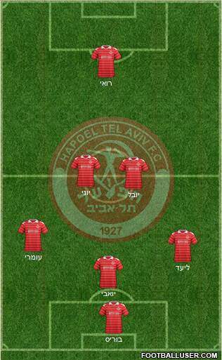 Hapoel Tel-Aviv 4-1-3-2 football formation