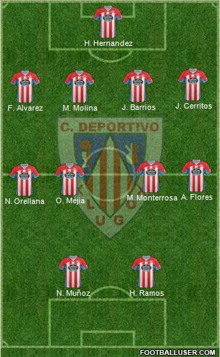 C.D. Lugo Formation 2014