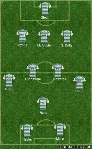 Yeovil Town Formation 2014