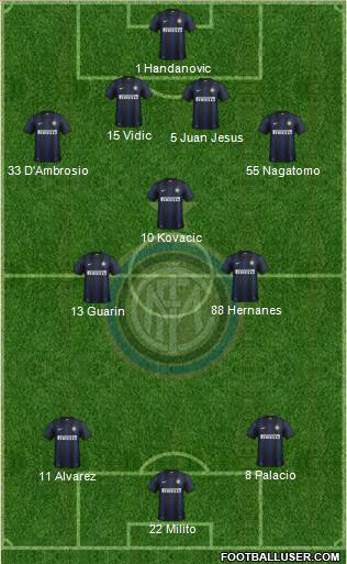 F.C. Internazionale Formation 2014