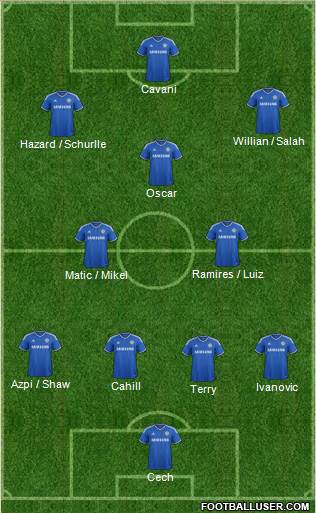 Chelsea Formation 2014