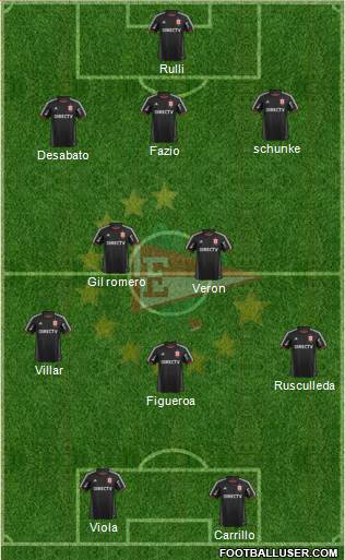 Estudiantes de La Plata Formation 2014