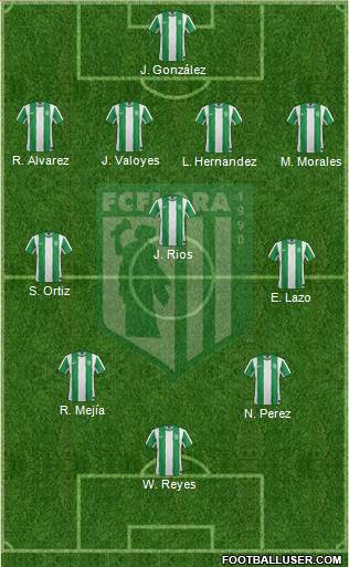 FC Flora Tallinn Formation 2014