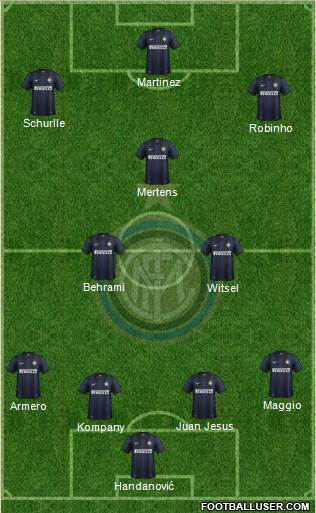 F.C. Internazionale Formation 2014