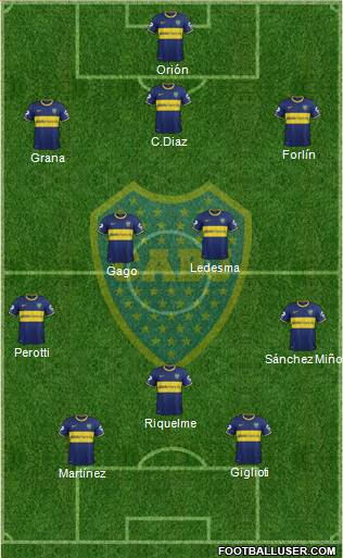 Boca Juniors Formation 2014