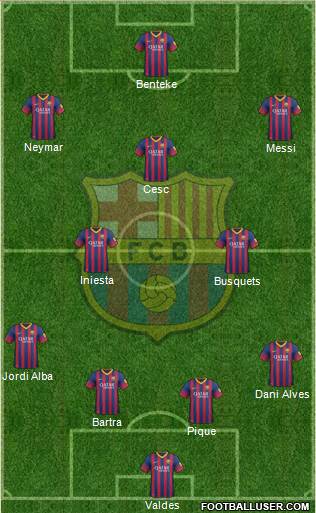 F.C. Barcelona Formation 2014