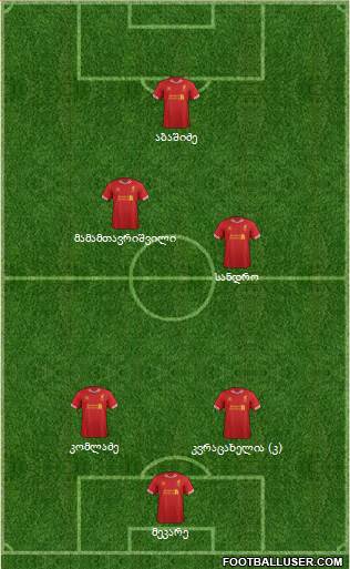 Liverpool Formation 2014