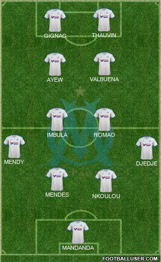 Olympique de Marseille Formation 2014