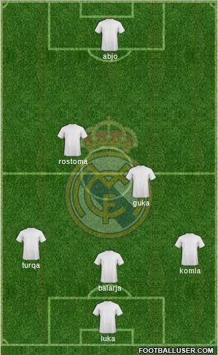 Real Madrid C.F. Formation 2014