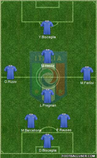 Italy Formation 2014