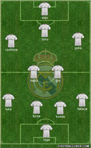 Real Madrid C.F. Formation 2014