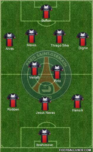 Paris Saint-Germain Formation 2014