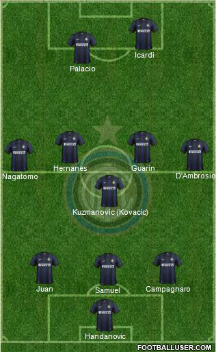 F.C. Internazionale Formation 2014