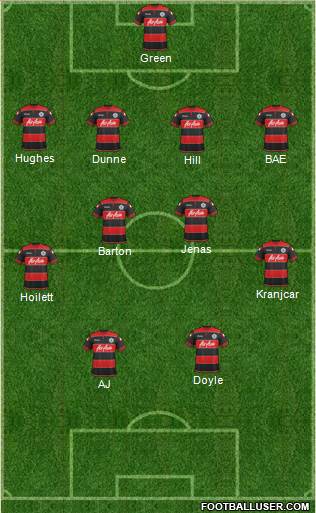 Queens Park Rangers Formation 2014