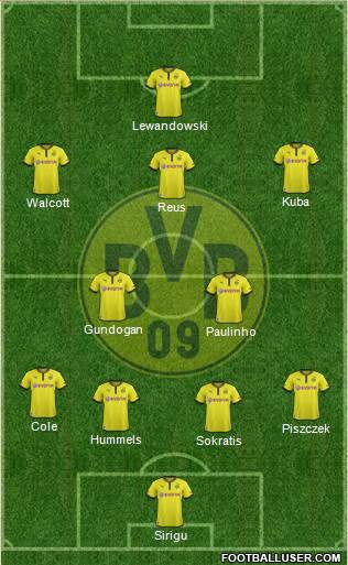 Borussia Dortmund Formation 2014