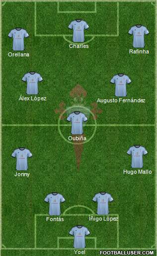 R.C. Celta S.A.D. Formation 2014