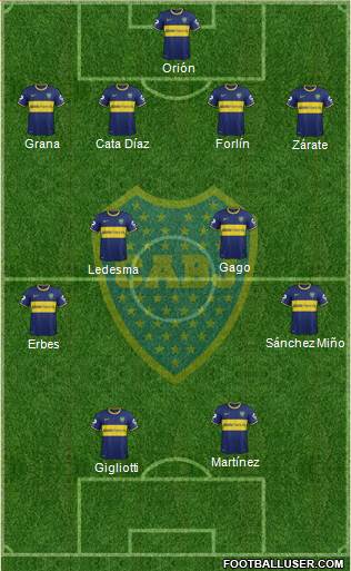 Boca Juniors Formation 2014