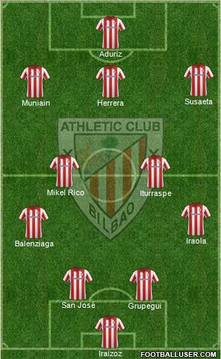 Athletic Club Formation 2014