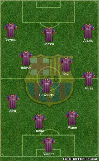 F.C. Barcelona Formation 2014