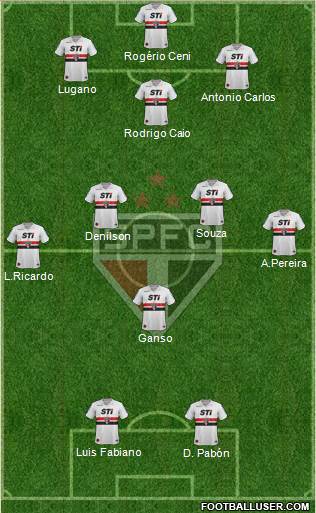 São Paulo FC Formation 2014